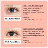 Wosado style Comparison